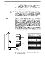 Preview for 250 page of Omron SYSMAC C200HE Operation Manual