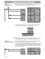 Preview for 262 page of Omron SYSMAC C200HE Operation Manual