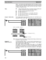 Preview for 268 page of Omron SYSMAC C200HE Operation Manual