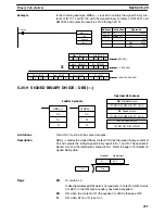 Preview for 273 page of Omron SYSMAC C200HE Operation Manual