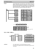 Preview for 279 page of Omron SYSMAC C200HE Operation Manual