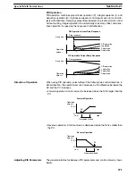 Preview for 289 page of Omron SYSMAC C200HE Operation Manual