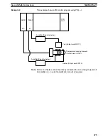 Preview for 293 page of Omron SYSMAC C200HE Operation Manual