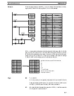 Preview for 335 page of Omron SYSMAC C200HE Operation Manual