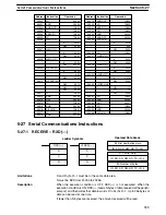 Preview for 351 page of Omron SYSMAC C200HE Operation Manual