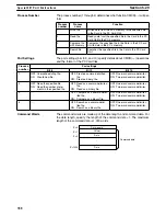 Preview for 376 page of Omron SYSMAC C200HE Operation Manual