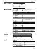 Preview for 385 page of Omron SYSMAC C200HE Operation Manual