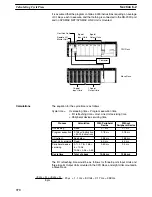 Preview for 388 page of Omron SYSMAC C200HE Operation Manual