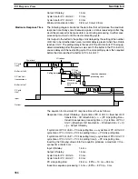 Preview for 404 page of Omron SYSMAC C200HE Operation Manual