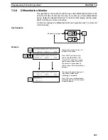 Preview for 423 page of Omron SYSMAC C200HE Operation Manual