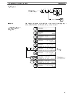 Preview for 429 page of Omron SYSMAC C200HE Operation Manual