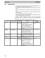 Preview for 440 page of Omron SYSMAC C200HE Operation Manual