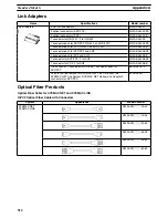 Preview for 530 page of Omron SYSMAC C200HE Operation Manual