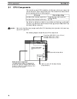 Preview for 28 page of Omron SYSMAC C200HS Operation Manual