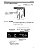 Preview for 29 page of Omron SYSMAC C200HS Operation Manual