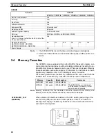 Preview for 32 page of Omron SYSMAC C200HS Operation Manual