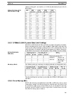 Preview for 62 page of Omron SYSMAC C200HS Operation Manual