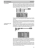 Preview for 79 page of Omron SYSMAC C200HS Operation Manual