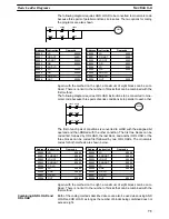 Preview for 83 page of Omron SYSMAC C200HS Operation Manual