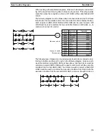 Preview for 85 page of Omron SYSMAC C200HS Operation Manual