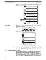 Preview for 94 page of Omron SYSMAC C200HS Operation Manual