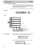 Preview for 96 page of Omron SYSMAC C200HS Operation Manual