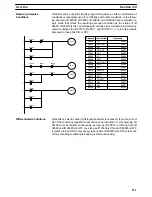 Preview for 121 page of Omron SYSMAC C200HS Operation Manual