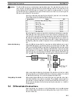 Preview for 129 page of Omron SYSMAC C200HS Operation Manual