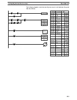 Preview for 133 page of Omron SYSMAC C200HS Operation Manual