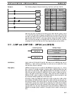 Preview for 147 page of Omron SYSMAC C200HS Operation Manual