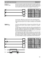 Preview for 151 page of Omron SYSMAC C200HS Operation Manual