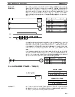 Preview for 153 page of Omron SYSMAC C200HS Operation Manual