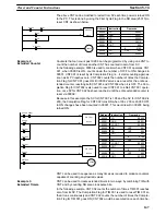 Preview for 157 page of Omron SYSMAC C200HS Operation Manual