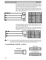 Preview for 158 page of Omron SYSMAC C200HS Operation Manual