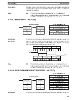 Preview for 167 page of Omron SYSMAC C200HS Operation Manual