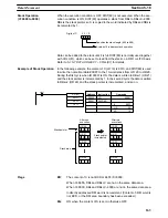 Preview for 173 page of Omron SYSMAC C200HS Operation Manual