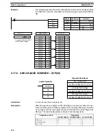 Preview for 186 page of Omron SYSMAC C200HS Operation Manual