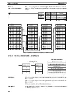 Preview for 198 page of Omron SYSMAC C200HS Operation Manual