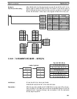 Preview for 201 page of Omron SYSMAC C200HS Operation Manual