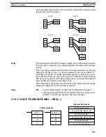 Preview for 205 page of Omron SYSMAC C200HS Operation Manual