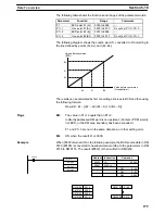 Preview for 209 page of Omron SYSMAC C200HS Operation Manual