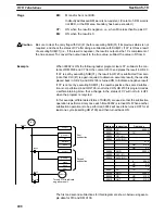 Preview for 218 page of Omron SYSMAC C200HS Operation Manual