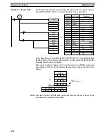 Preview for 232 page of Omron SYSMAC C200HS Operation Manual