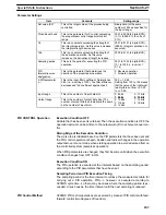 Preview for 253 page of Omron SYSMAC C200HS Operation Manual