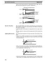 Preview for 256 page of Omron SYSMAC C200HS Operation Manual