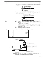 Preview for 257 page of Omron SYSMAC C200HS Operation Manual