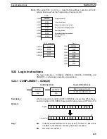 Preview for 259 page of Omron SYSMAC C200HS Operation Manual