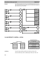 Preview for 272 page of Omron SYSMAC C200HS Operation Manual