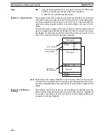 Preview for 274 page of Omron SYSMAC C200HS Operation Manual