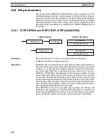 Preview for 276 page of Omron SYSMAC C200HS Operation Manual